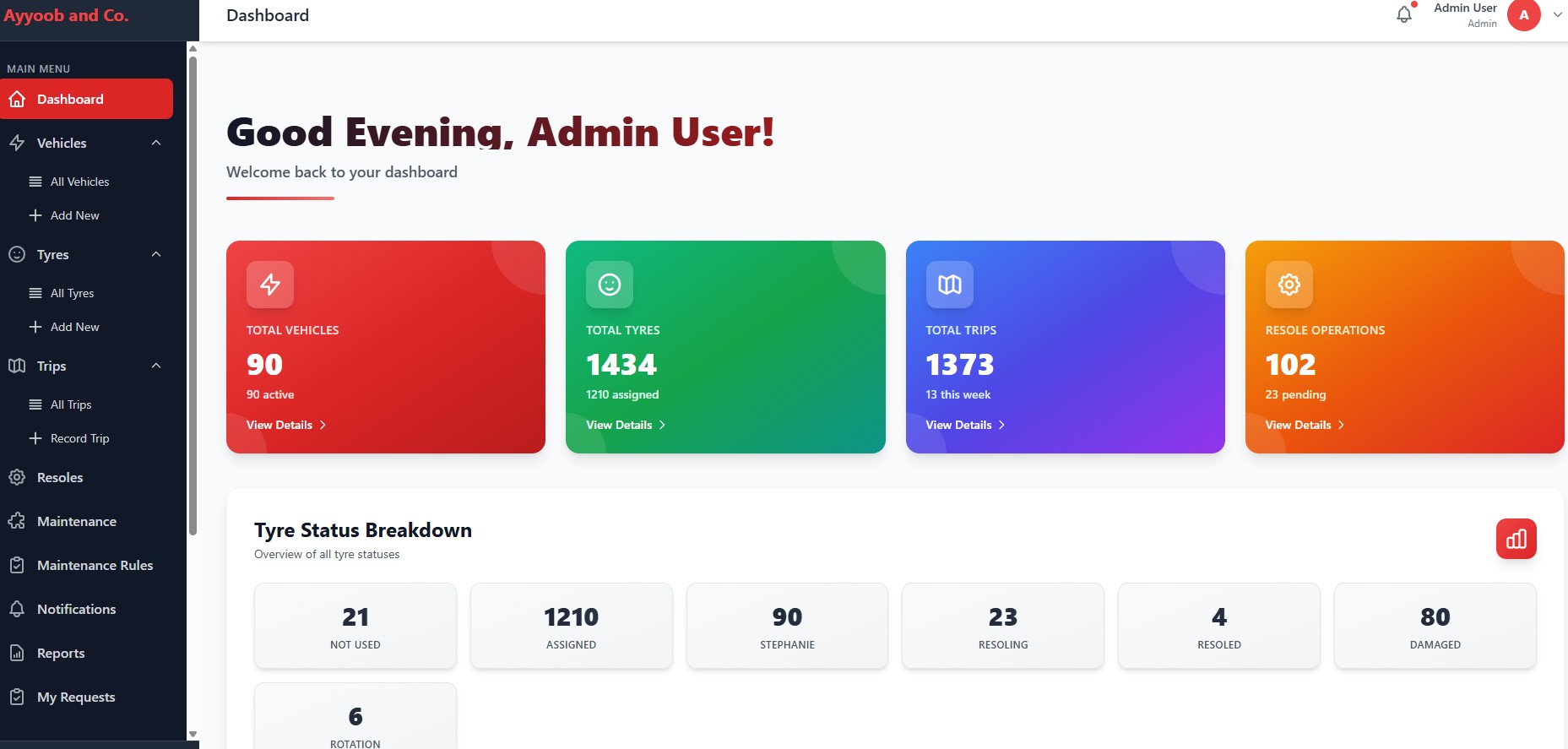 Tyre Management System